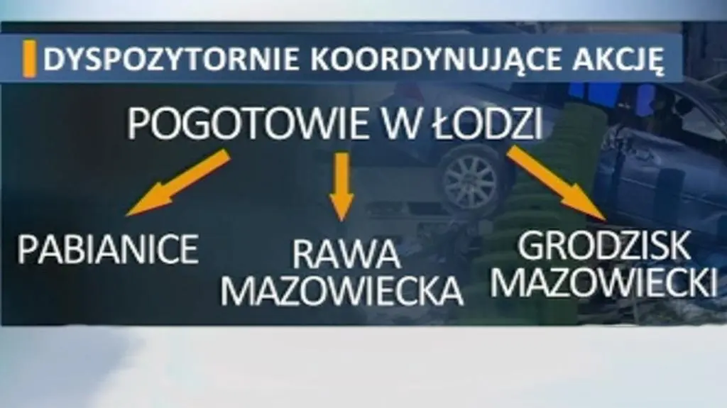 Karambol na S8. Tak wyglądał główny schemat działania służb 