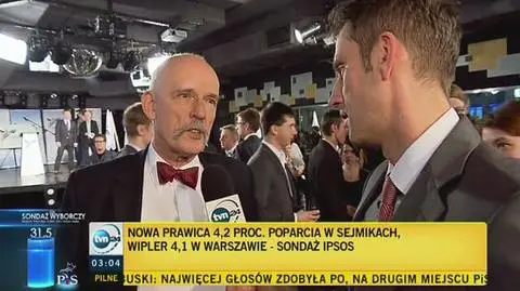 Korwin-Mikke rozczarowany wynikiem