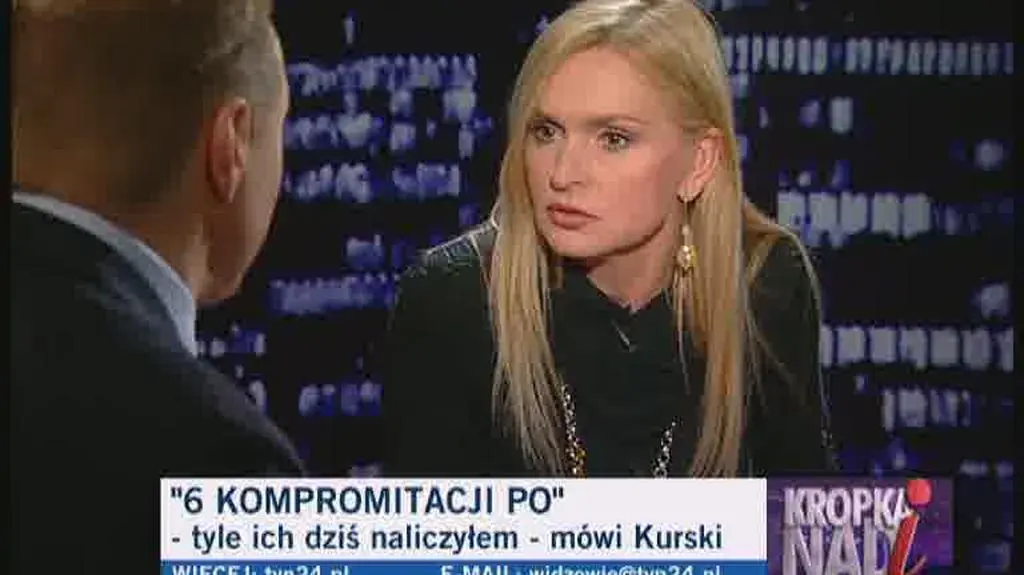 "Kropka nad i" cz.2