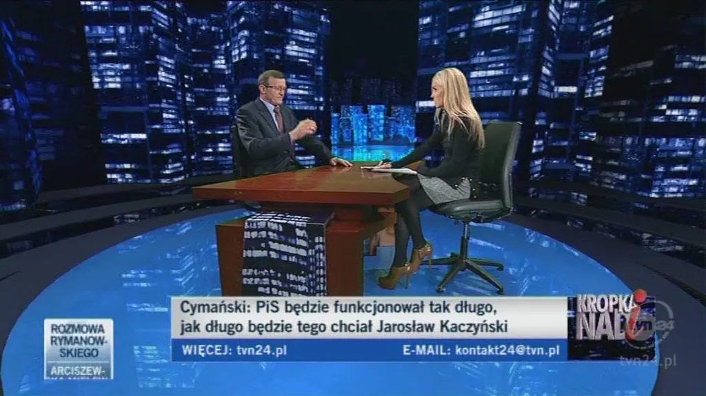 "Kropka nad i" cz. 2.