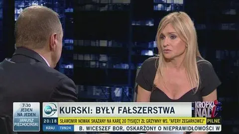 Kurski: Były fałszerstwa