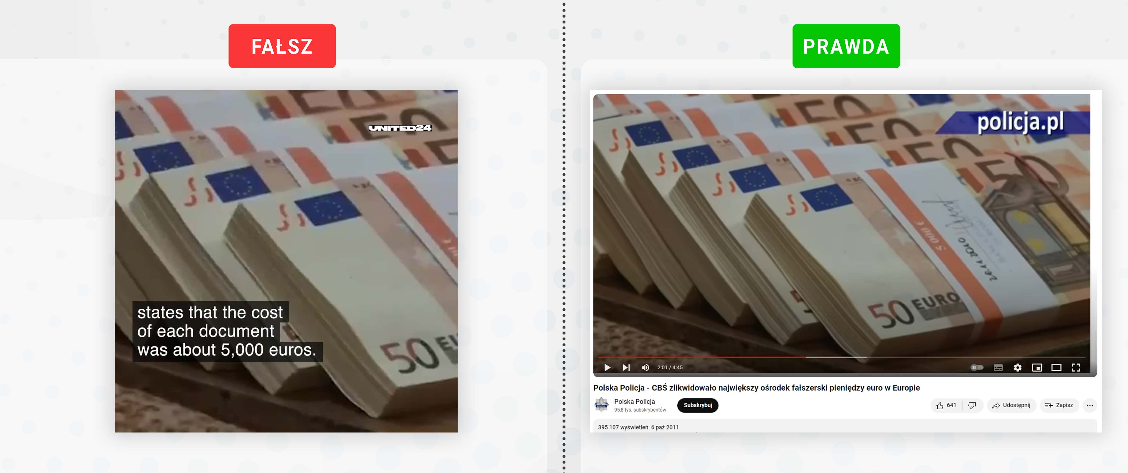 Przykład 3: ujęcia z plikami euro pochodzą z wideo na kanale YouTube Polskiej Policji