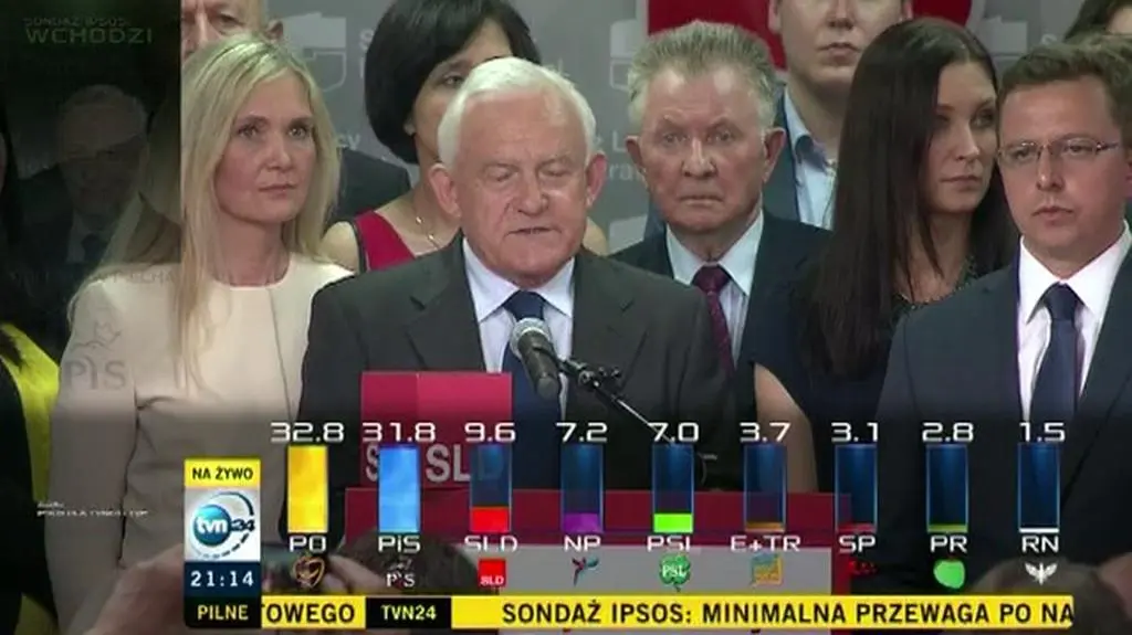Leszek Miller ubolewa z powodu niskiej frekwencji