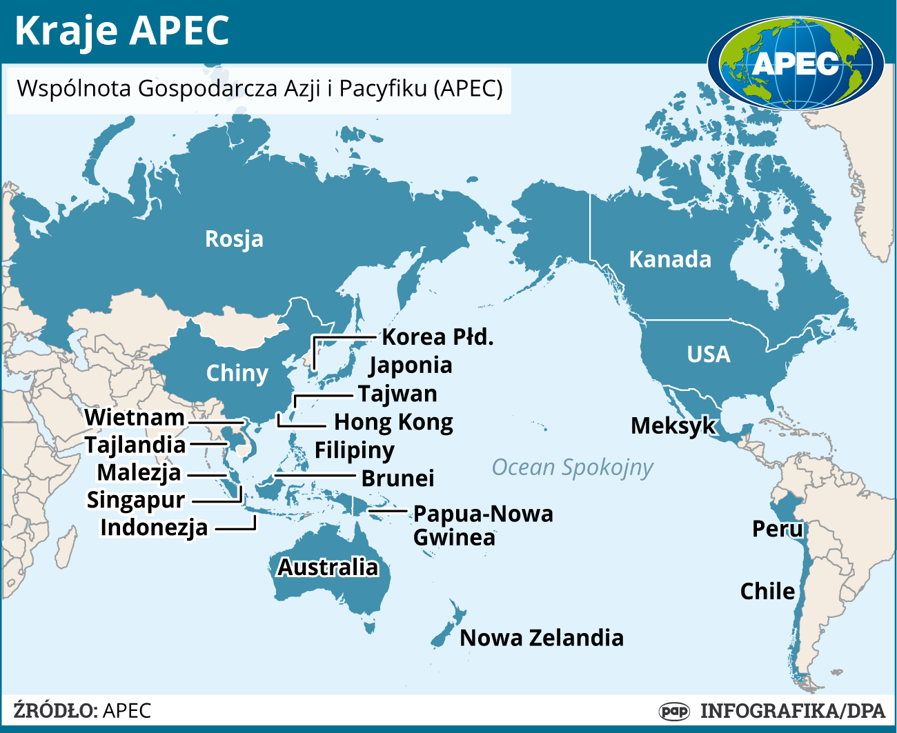 Kraje APEC