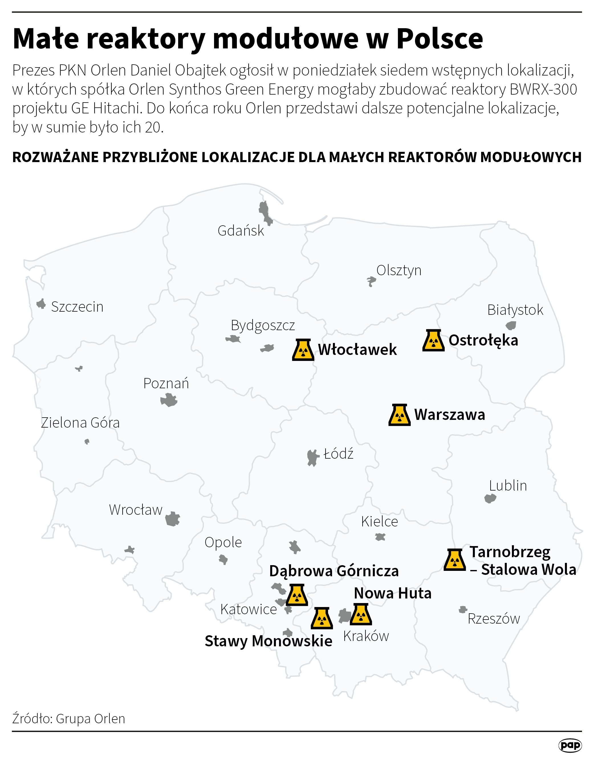 Małe reaktory modułowe w Polsce 