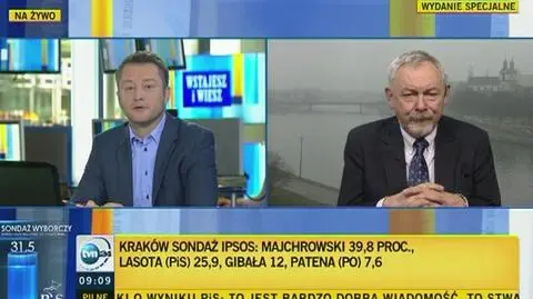 Majchrowski o wyniku Lasoty