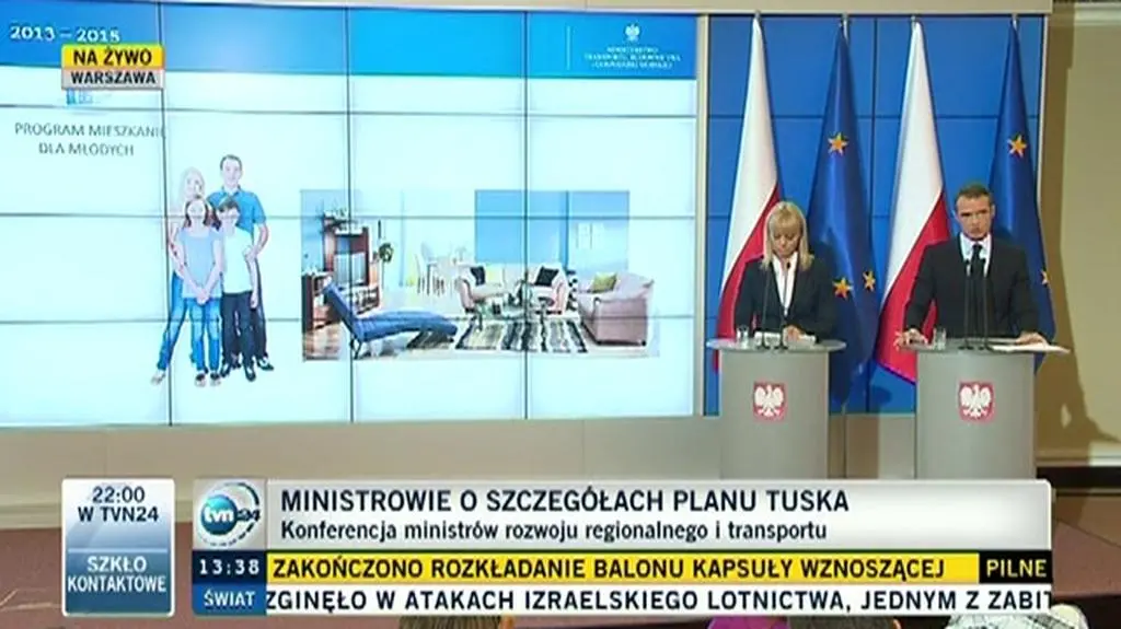 "Mieszkanie dla Młodych"