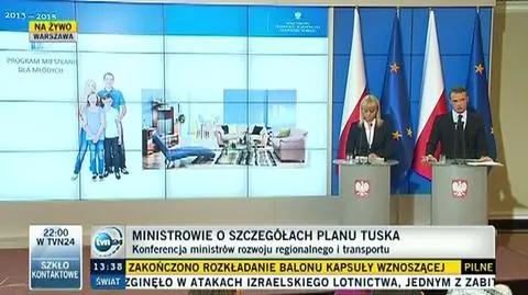 "Mieszkanie dla Młodych"