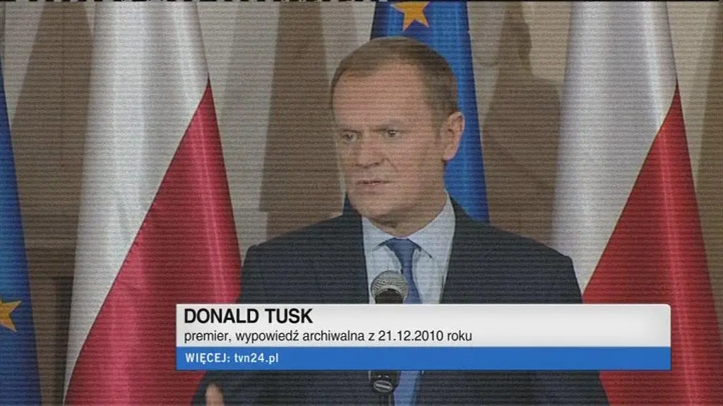 Nieskuteczne sankcje