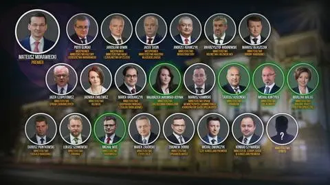 Nowe resorty i nowe twarze. PiS przedstawił skład rządu