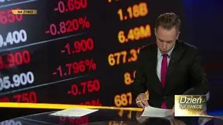 Nowe sankcje wobec Rosji