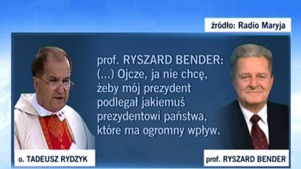 O. Rydzyk: Ale się spieszą