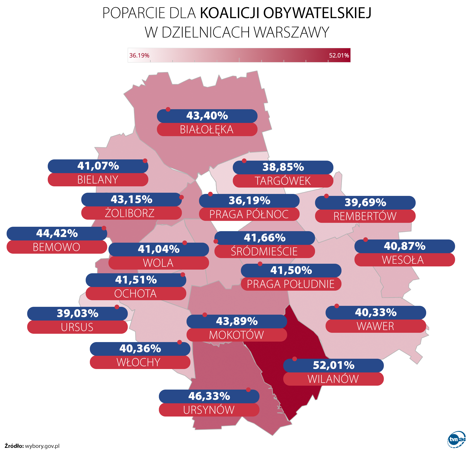 Poparcie dla Koalicji Obywatelskiej w dzielnicach Warszawy