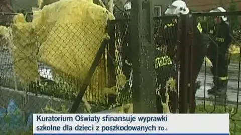 Pięć mln zł dla Śląska