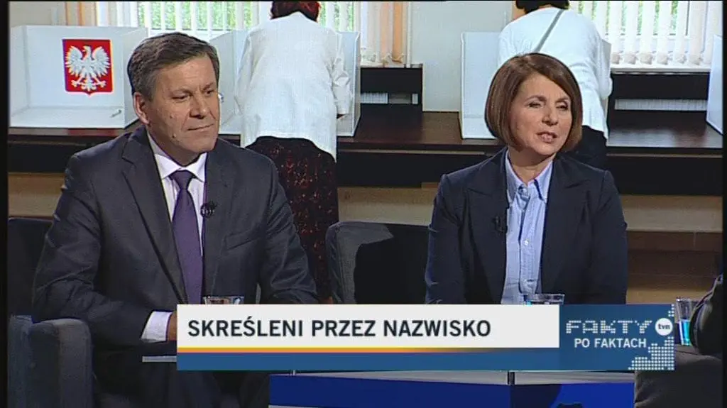Pitera: klany w polityce są niedobre