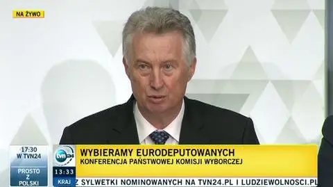 PKW o frekwencji ogólnej na godz. 12