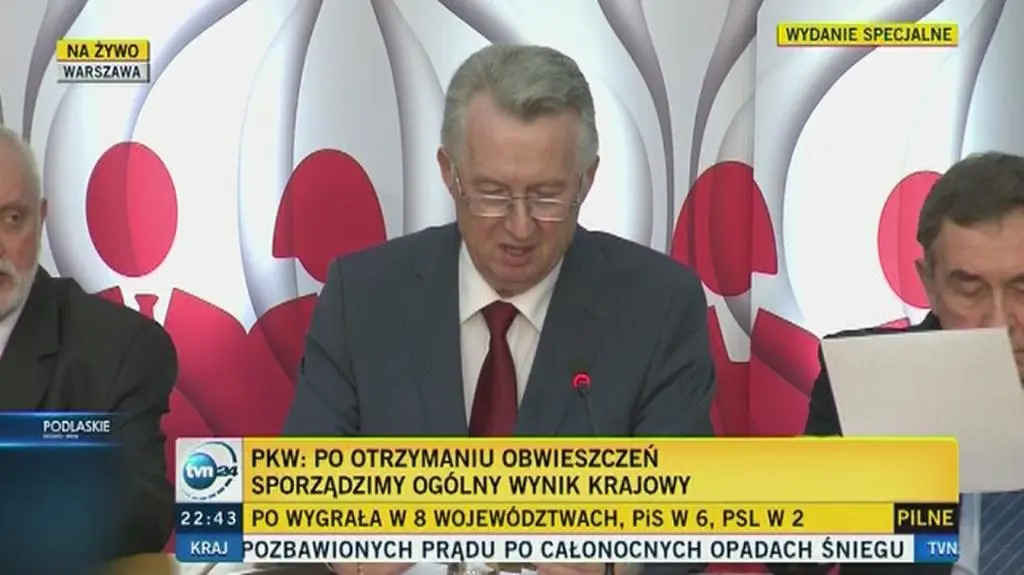 PKW podała oficjalne wyniki wyborów. Najwięcej mandatów w sejmikach ma PO 