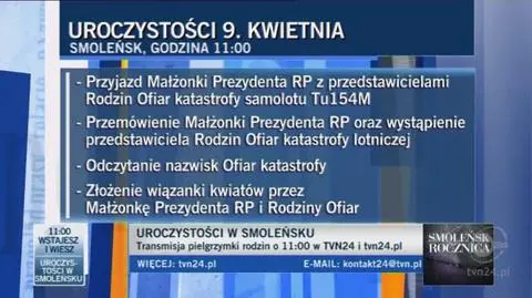 Plan pielgrzymki do Smoleńska