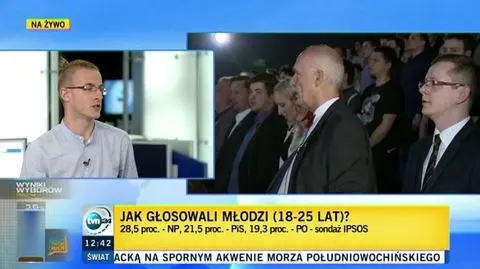 "Poglądy lidera NP to nie jest wyłącznie jego sprawa"
