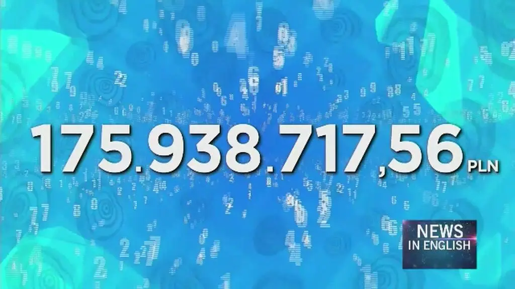 Poland's biggest christmas charity collected a record 175,9 million zlotys