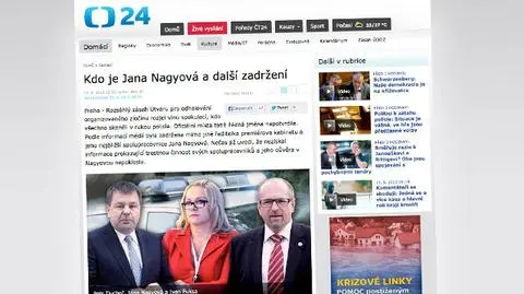 Polityczny kryzys w Czechach