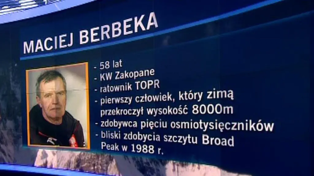 Polska ekipa to doświadczeni himalaiści