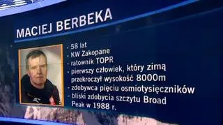 Polska ekipa to doświadczeni himalaiści