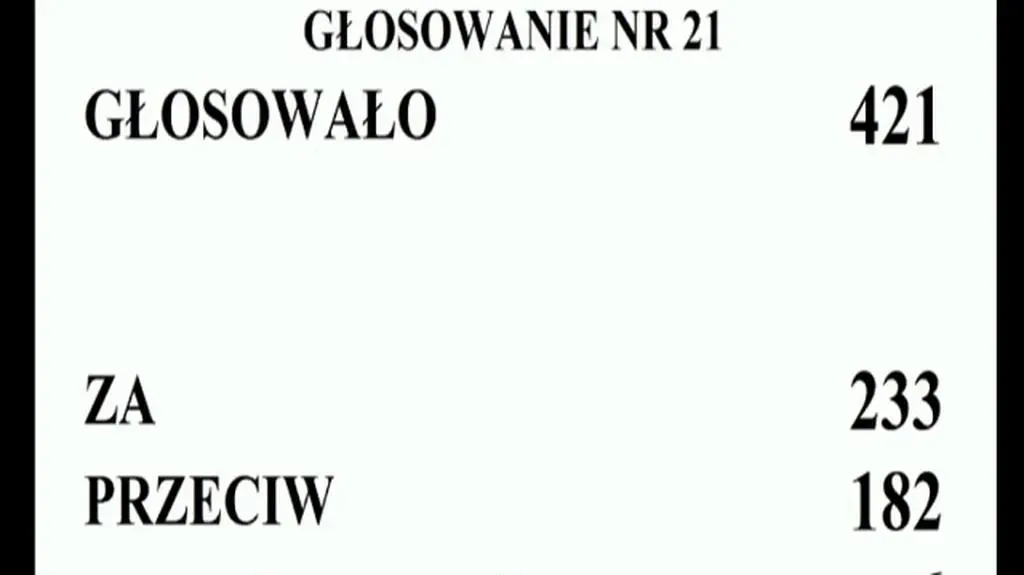 Posłowie odrzucili projekt ustawy