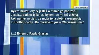 Praca w KGHM za głos na zjeździe Platformy?