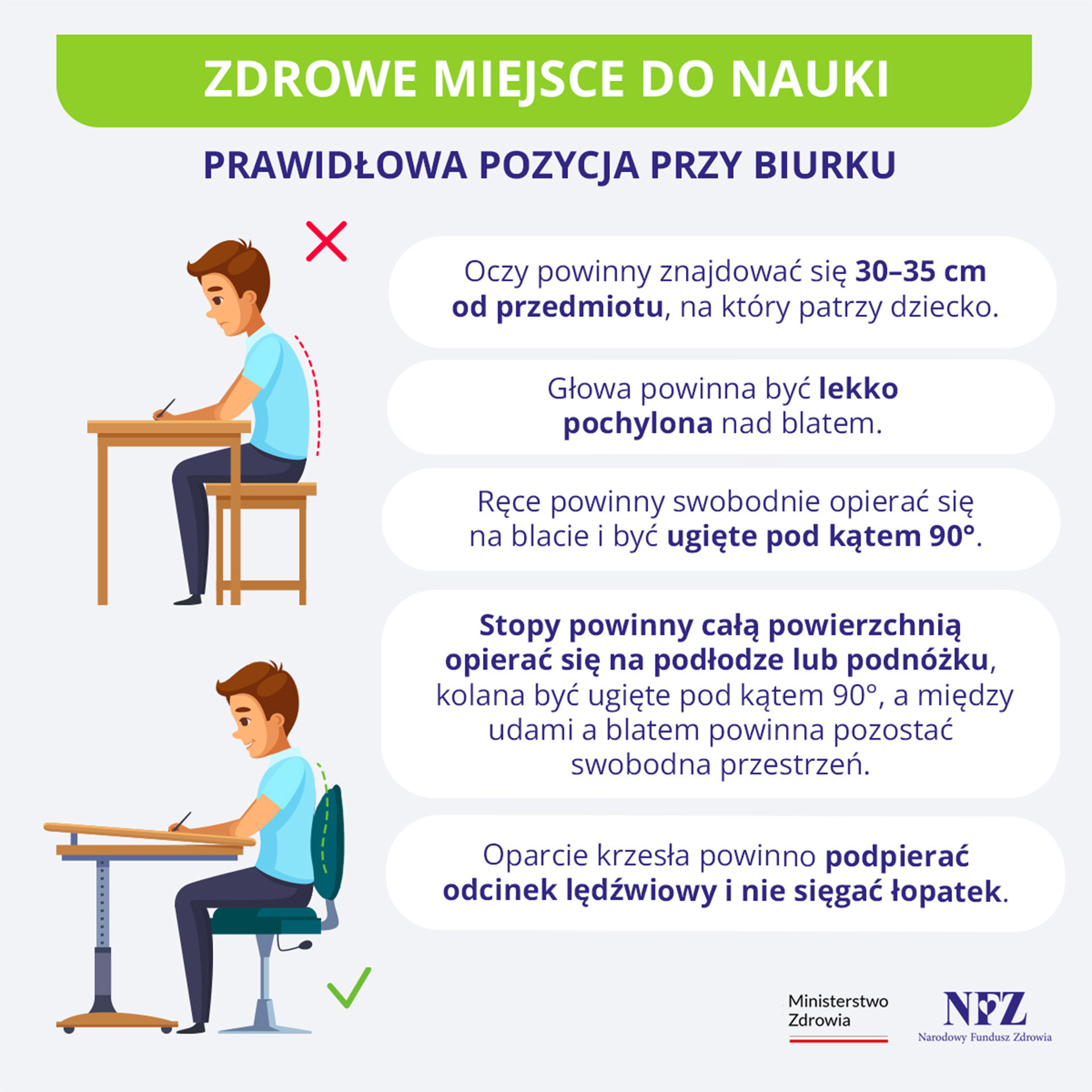 Aktualnie czytasz: Odstająca łopatka, nierówne barki, smartfonowa szyja. Kiedy rodzic powinien reagować?