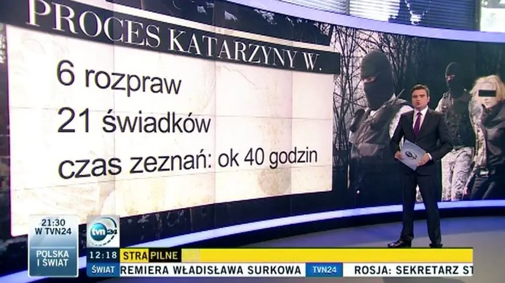 Proces Katarzyny W. w liczbach