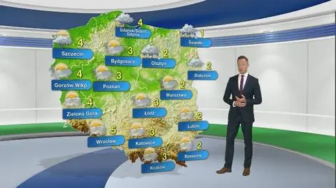 Prognoza pogody na wtorek 7