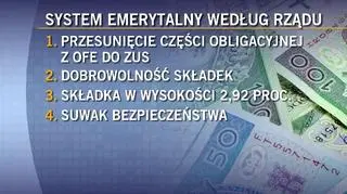 Propozycje rządu ws. zmian w systemie emerytalnym