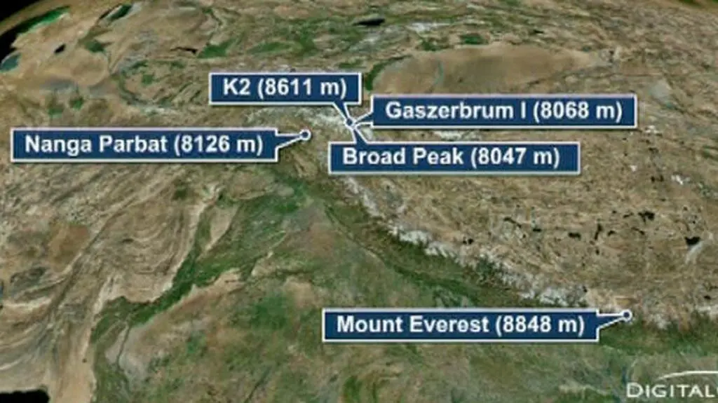 Przebieg wyprawy na Broad Peak