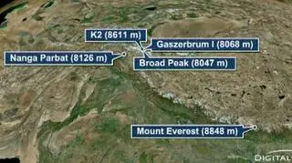 Przebieg wyprawy na Broad Peak
