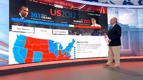 Przegląd prasy po wyborach w USA
