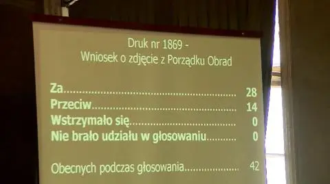 Radni nie zajęli się w środę tematem Zakrzówka