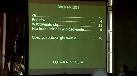 Radni przegłosowali plan dla Zakrzówka 