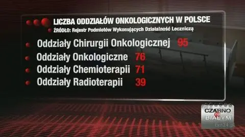 Rak wciąż jest późno wykrywany
