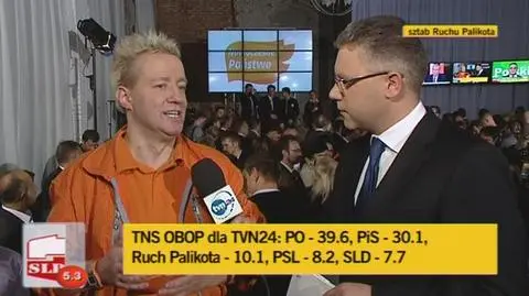 Robert Leszczyński o przemionach Palikota i radości z zwycięstwa