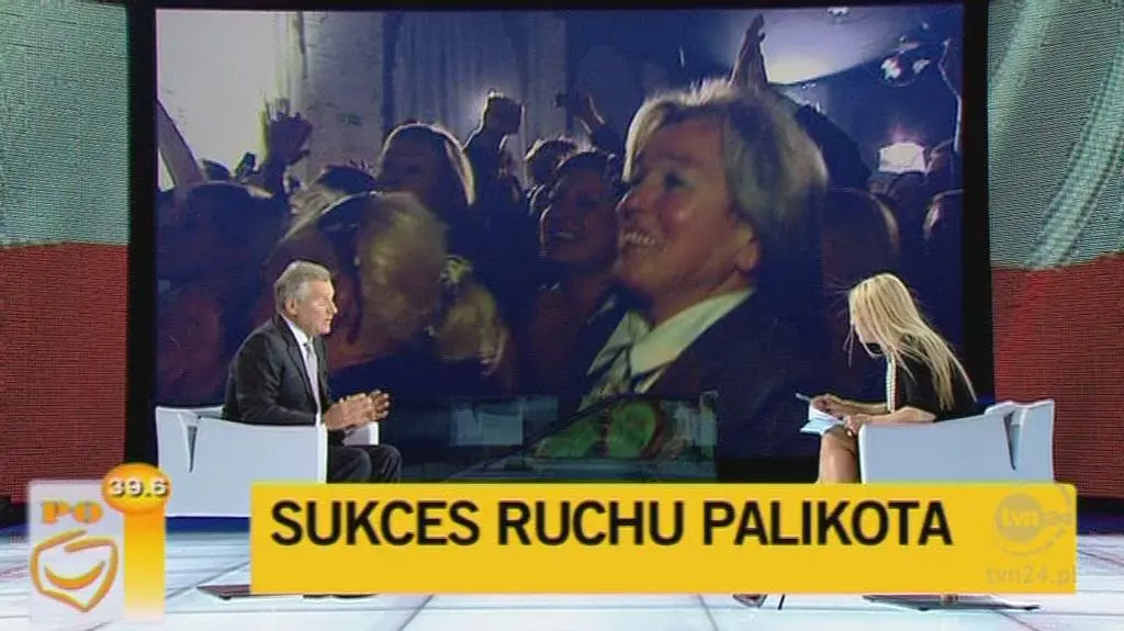 Rozmowa Moniki Olejnik z Aleksandrem Kwaśniewskim, cz. 1