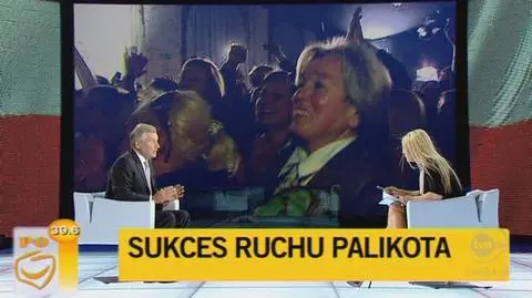 Rozmowa Moniki Olejnik z Aleksandrem Kwaśniewskim, cz. 1