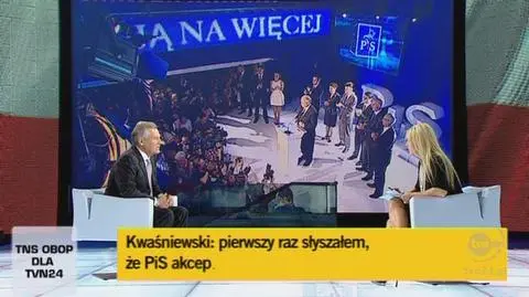 Rozmowa Moniki Olejnik z Aleksandrem Kwaśniewskim, cz.2