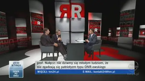 Rozmowa Rymanowskiego, cz. II