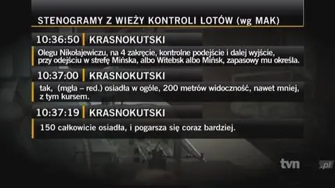 Rozmowa z wieży kontroli lotów od 10:36:50 do 10:40:50. Zapis z tzw. otwartego mikrofonu. (TVN24)
