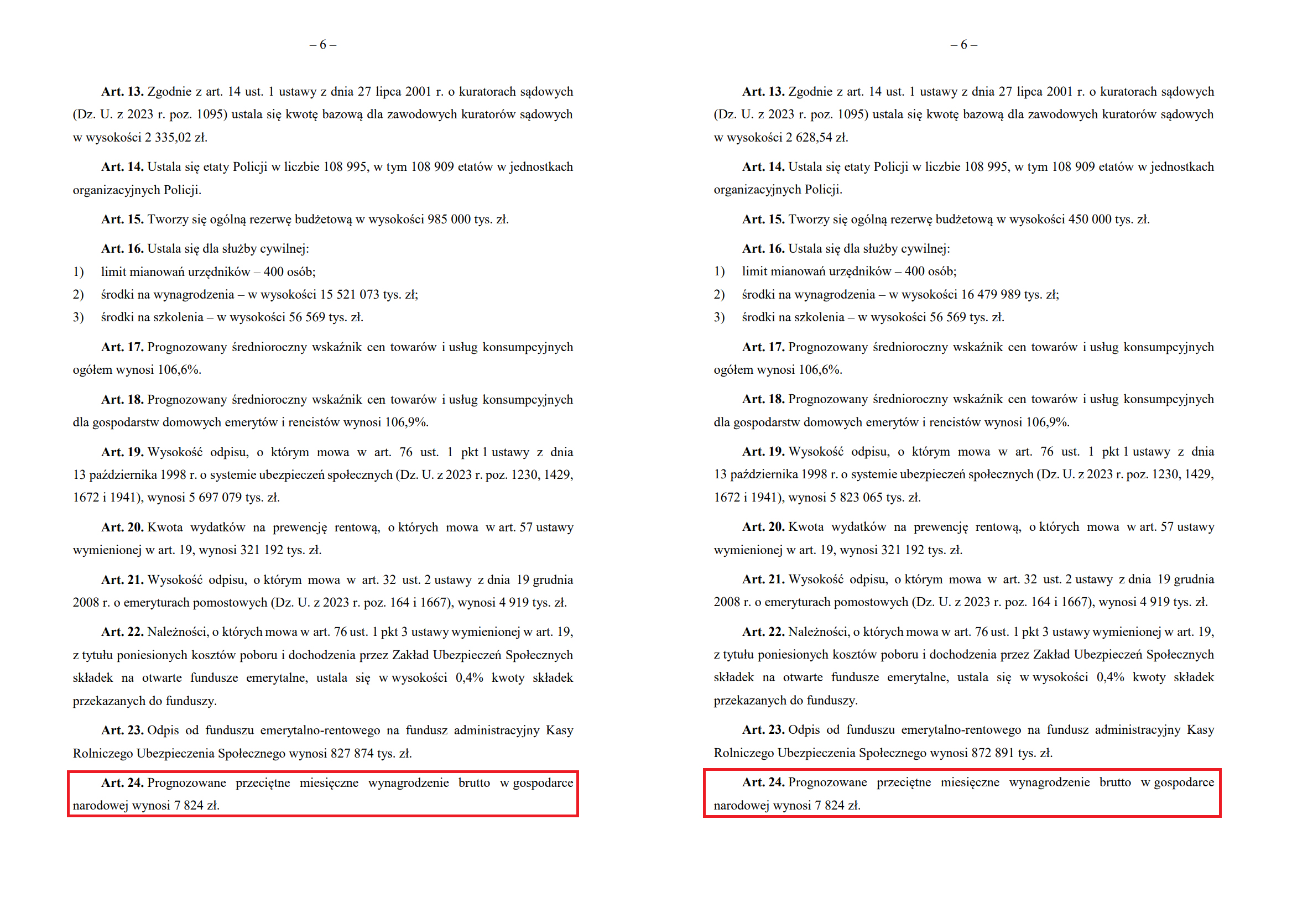 Z lewej fragment budżetu premiera Morawieckiego, z prawej - premiera Tuska. Prognozowane przeciętne wynagrodzenie jest takie same 