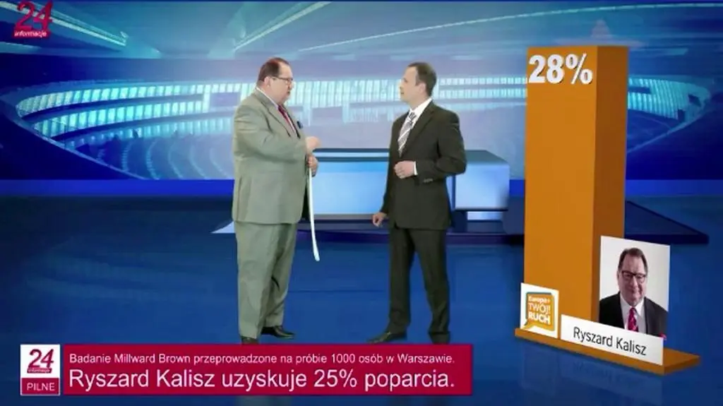 Ryszard Kalisz mierzy wynik