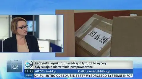 "Sądy zostaną zasypane protestami wyborczymi"