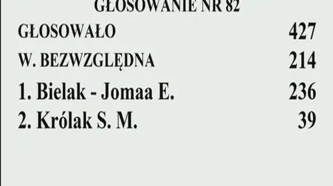 Sejm zadecydował: dr Edyta Bielak-Jomaa na czele GIODO