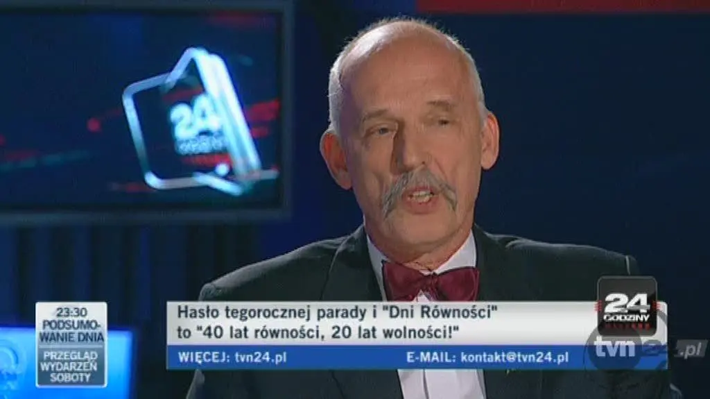 Spiskowa teoria Korwina-Mikke